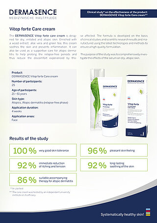 Clinical study: Vitop forte Care cream (EN) Clinical study: Vitop forte Care cream (EN)