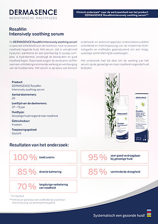 Klinisch onderzoek: RosaMin Intensively soothing serum (NL) Klinisch onderzoek: RosaMin Intensively soothing serum (NL)