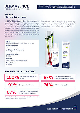 Klinisch onderzoek: Seborra Skin clarifying serum (NL) Klinisch onderzoek: Seborra Skin clarifying serum (NL)