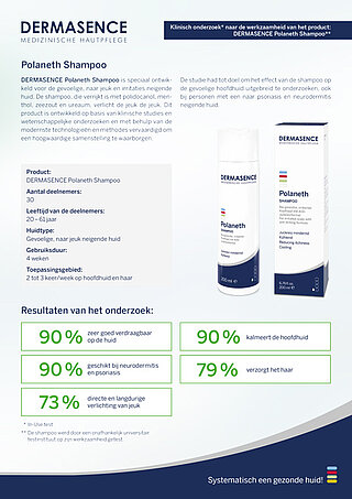 Klinisch onderzoek: Polaneth Shampoo (NL) Klinisch onderzoek: Polaneth Shampoo (NL)